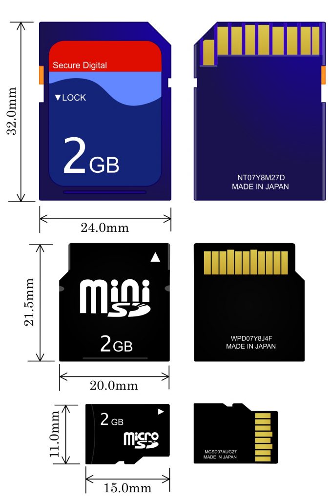 راهنمای خرید کارت حافظه SD و microSD